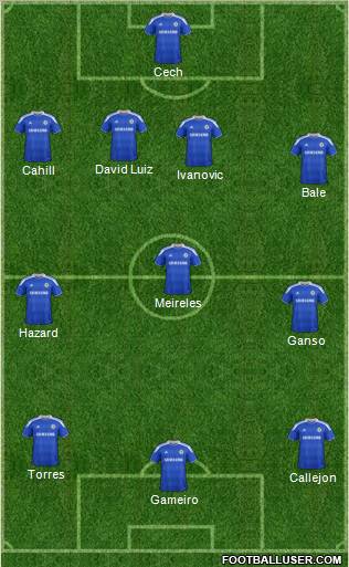 Chelsea Formation 2012