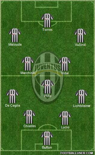 Juventus Formation 2012