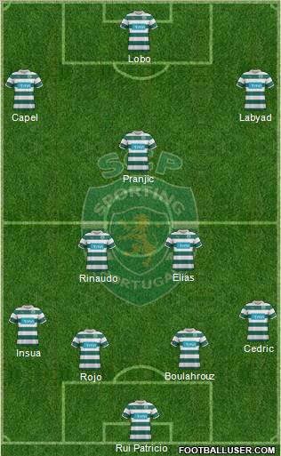 Sporting Clube de Portugal - SAD Formation 2012
