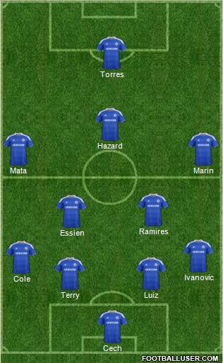 Chelsea Formation 2012
