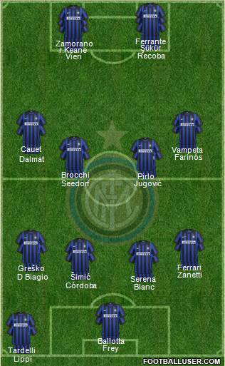 F.C. Internazionale Formation 2012