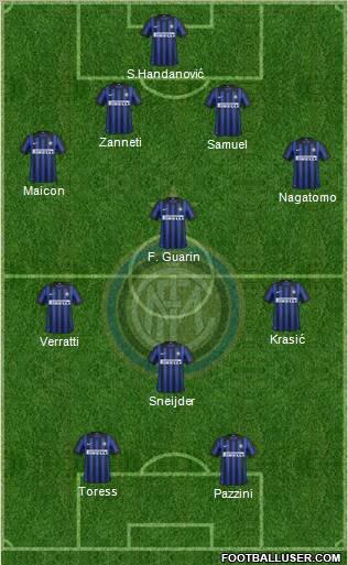 F.C. Internazionale Formation 2012