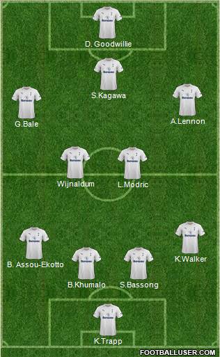 Tottenham Hotspur Formation 2012