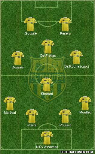 FC Nantes Formation 2012