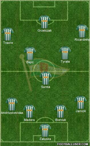 Lechia Gdansk Formation 2012