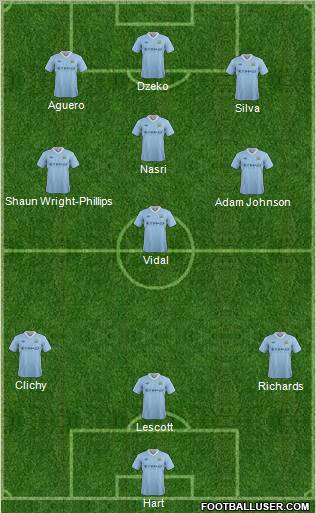 Manchester City Formation 2012