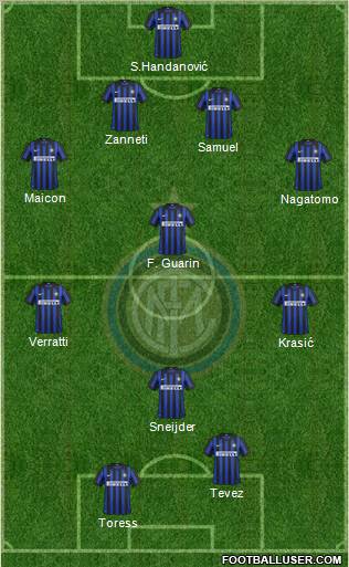 F.C. Internazionale Formation 2012