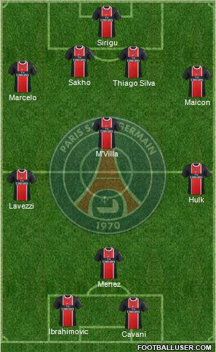 Paris Saint-Germain Formation 2012
