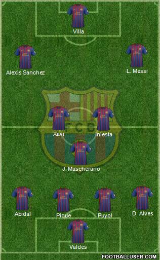 F.C. Barcelona Formation 2012