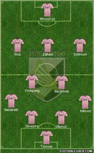 Città di Palermo Formation 2012