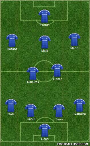 Chelsea Formation 2012