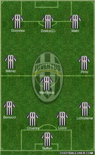 Juventus Formation 2012