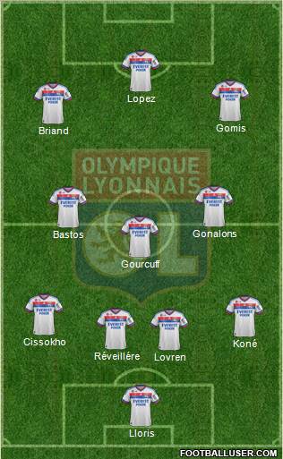 Olympique Lyonnais Formation 2012
