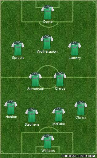 Hibernian Formation 2012