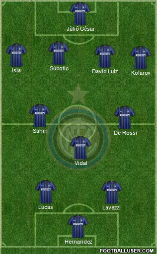 F.C. Internazionale Formation 2012