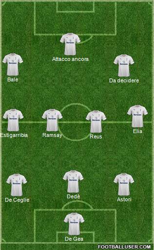 Tottenham Hotspur Formation 2012