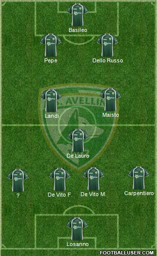 Avellino Formation 2012