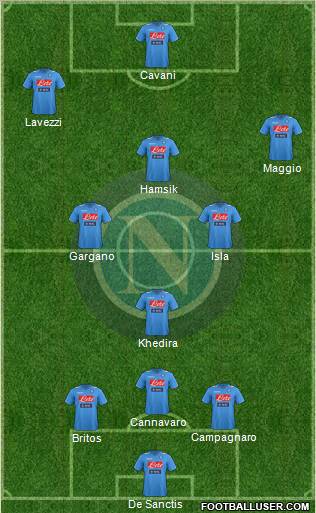 Napoli Formation 2012