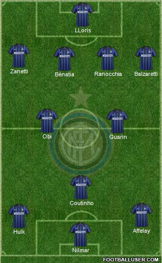 F.C. Internazionale Formation 2012