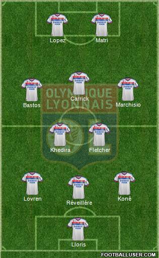 Olympique Lyonnais Formation 2012