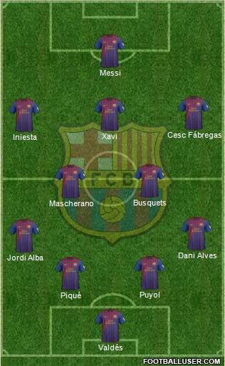 F.C. Barcelona Formation 2012