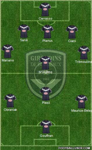 FC Girondins de Bordeaux Formation 2012