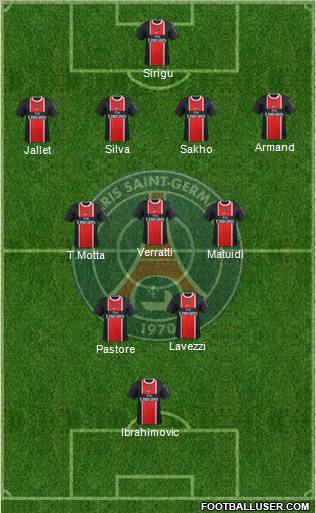 Paris Saint-Germain Formation 2012