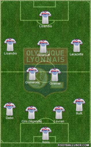 Olympique Lyonnais Formation 2012