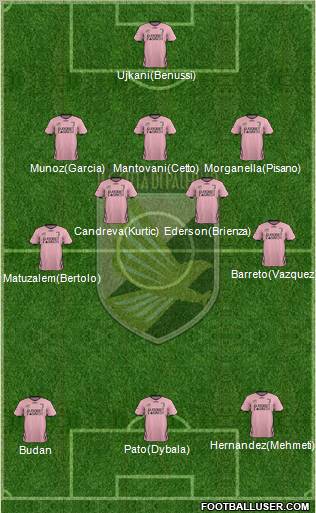 Città di Palermo Formation 2012