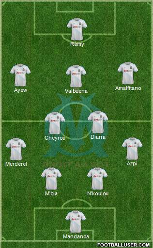 Olympique de Marseille Formation 2012
