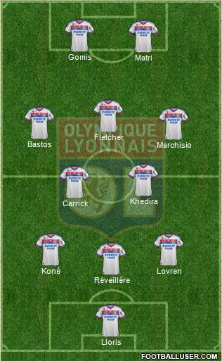 Olympique Lyonnais Formation 2012