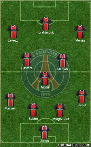 Paris Saint-Germain Formation 2012