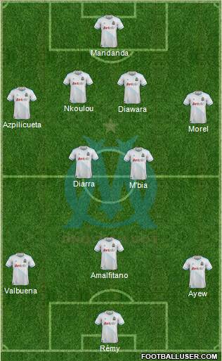 Olympique de Marseille Formation 2012