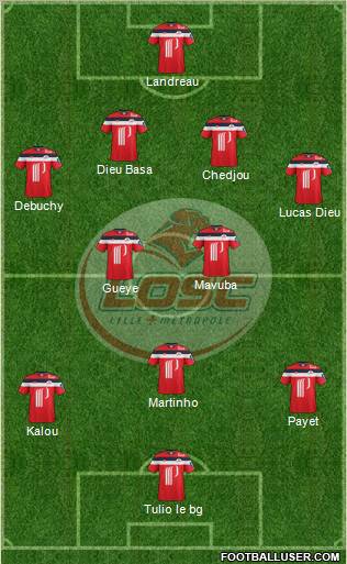 LOSC Lille Métropole Formation 2012