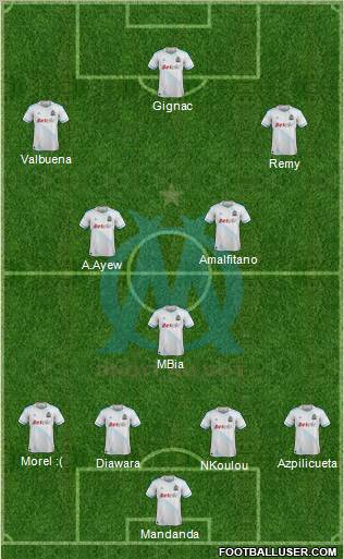 Olympique de Marseille Formation 2012