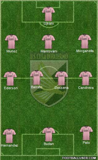 Città di Palermo Formation 2012