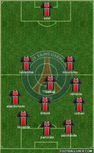 Paris Saint-Germain Formation 2012