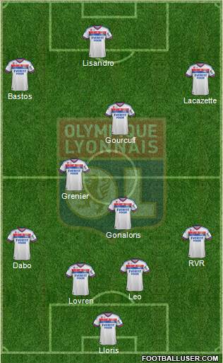 Olympique Lyonnais Formation 2012