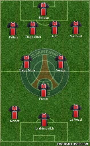 Paris Saint-Germain Formation 2012