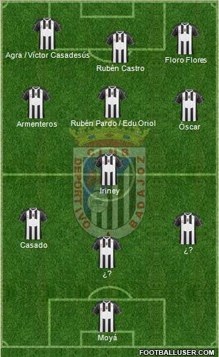C.D. Badajoz S.A.D. Formation 2012