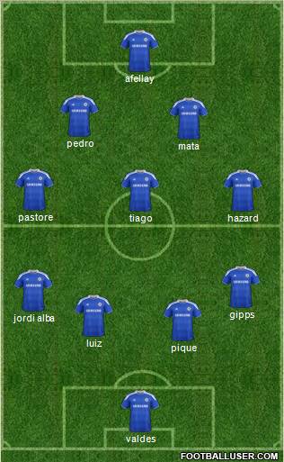 Chelsea Formation 2012