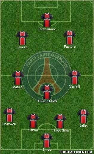 Paris Saint-Germain Formation 2012