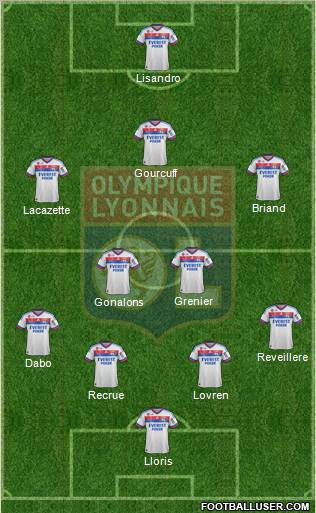 Olympique Lyonnais Formation 2012
