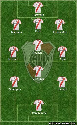 River Plate Formation 2012