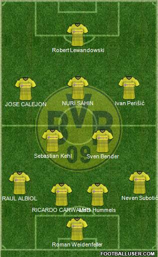 Borussia Dortmund Formation 2012
