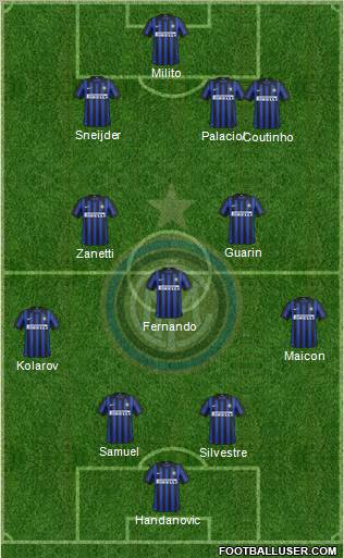F.C. Internazionale Formation 2012