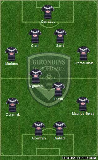 FC Girondins de Bordeaux Formation 2012