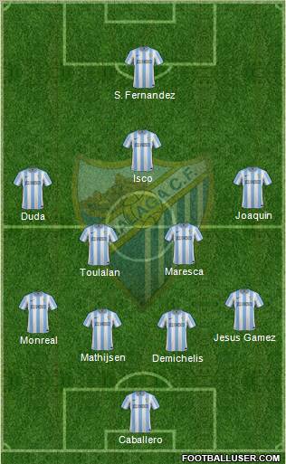 Málaga C.F., S.A.D. Formation 2012