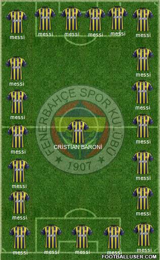 Fenerbahçe SK Formation 2012