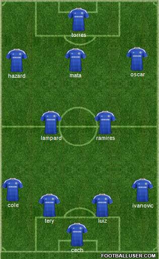 Chelsea Formation 2012